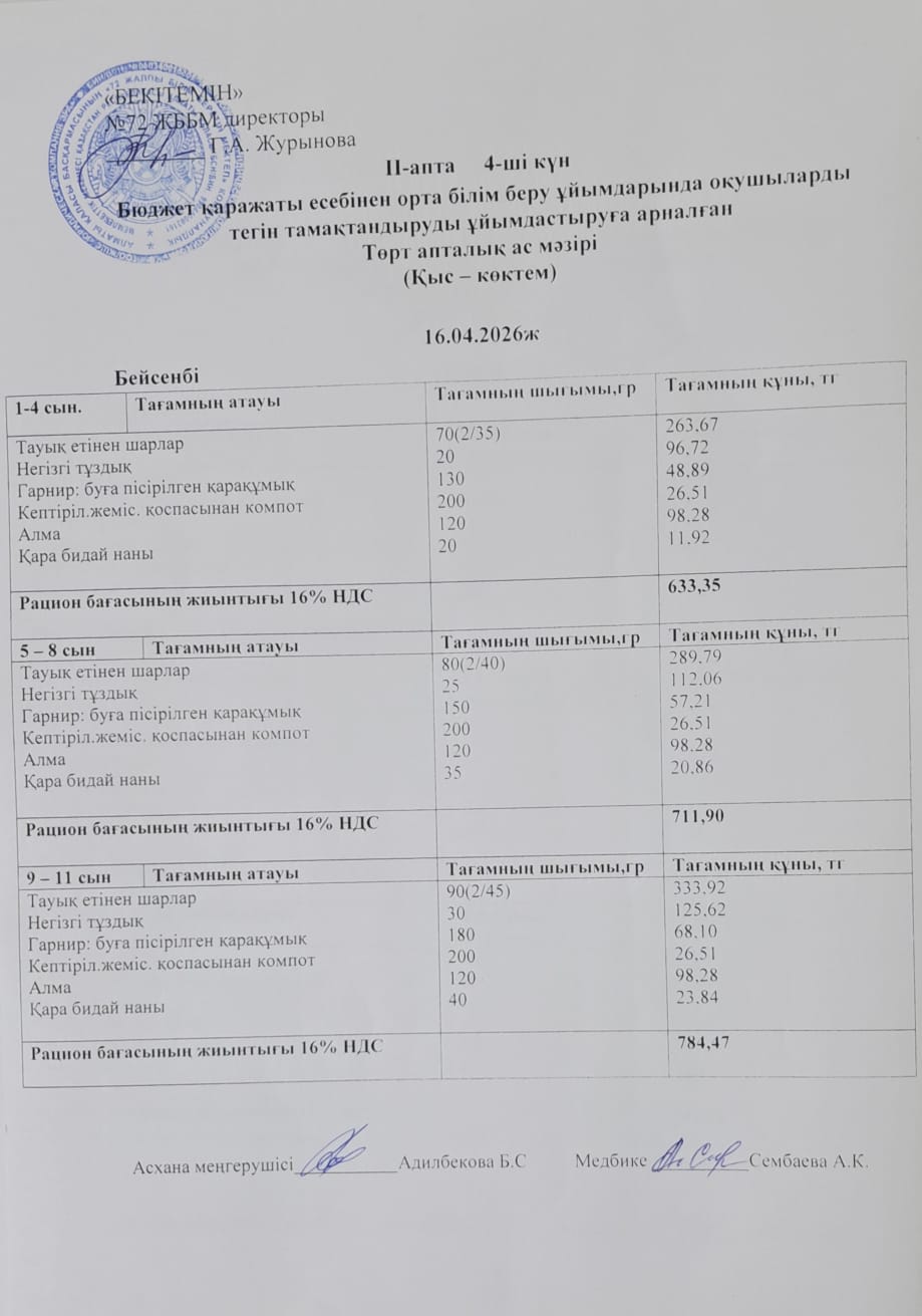 Ас мәзірі. 16.04.2026 ж. (2-апта, 4-күн)