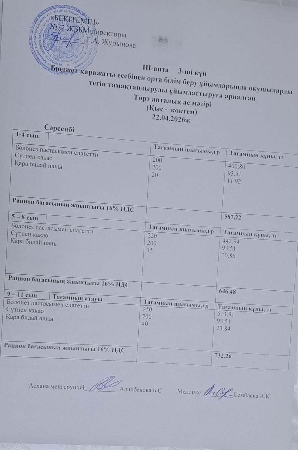 Ас мәзірі. 22.04.2026 ж. (3-апта, 3-күн)