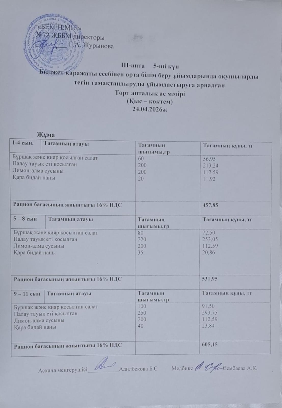 Ас мәзірі. 24.04.2026 ж. (3-апта, 5-күн)