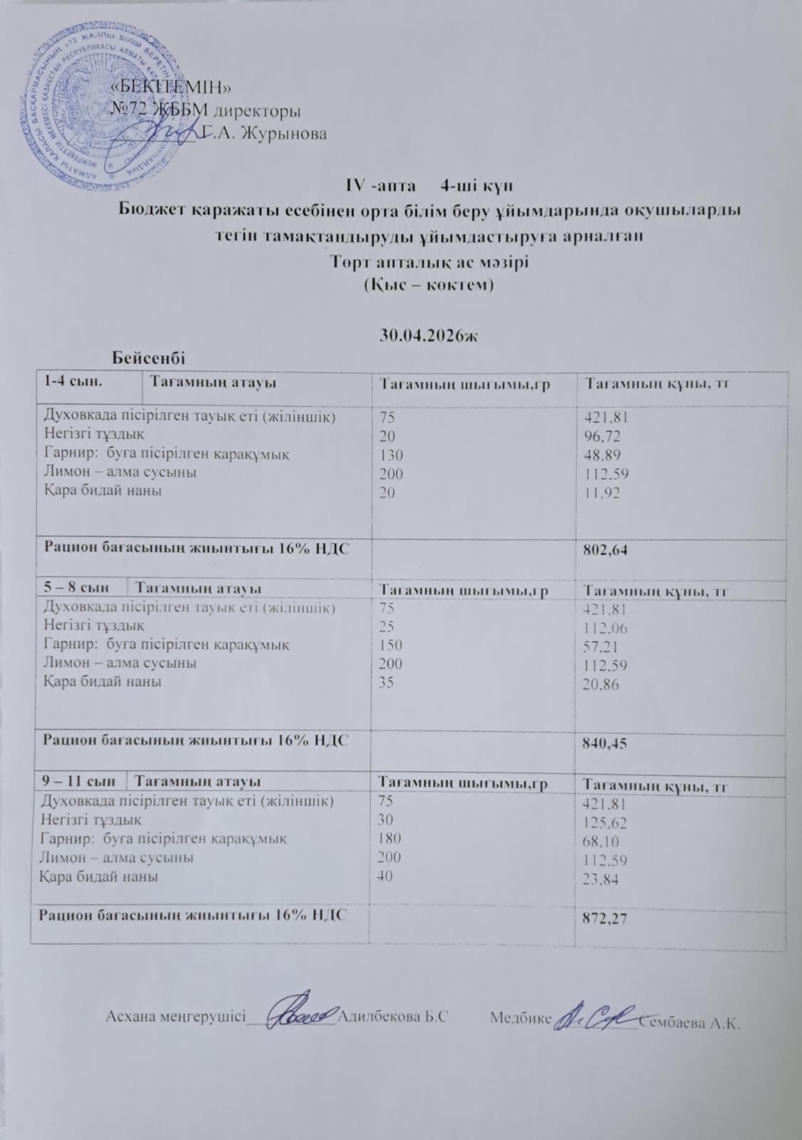Ас мәзірі. 30.04.2026 ж. (4-апта, 4-күн)