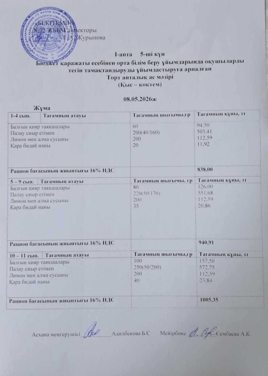 Ас мәзірі. 08.05.2026 ж. (1-апта, 5-күн)