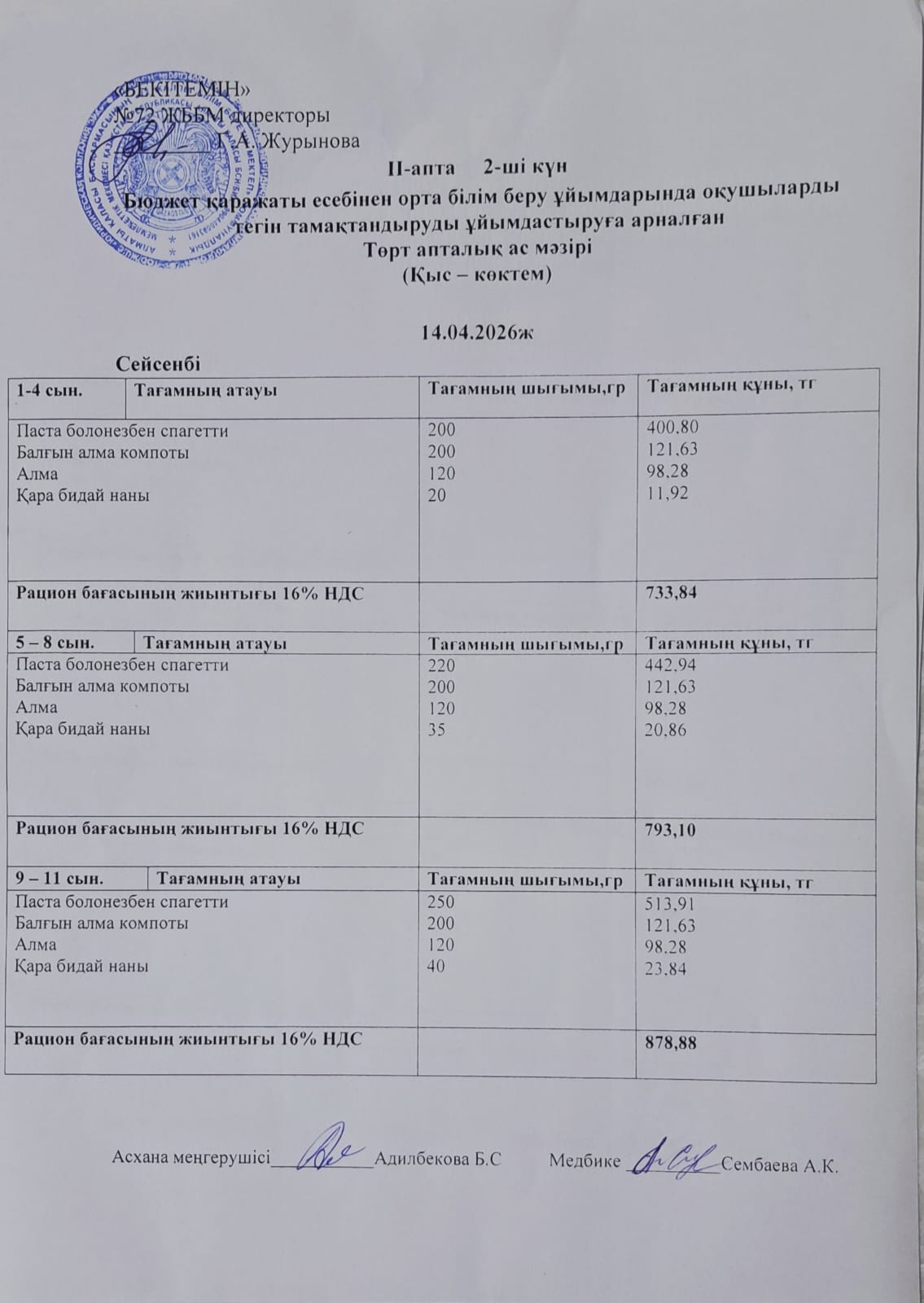 Ас мәзірі. 14.04.2026 ж.(2-апта, 2-күн)